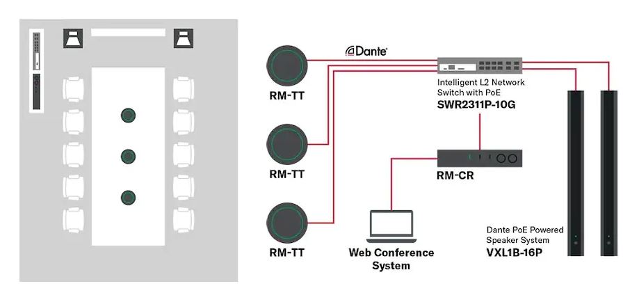 yamaha RM-TTB конфигурация yamaha RM-TTB конфигурация